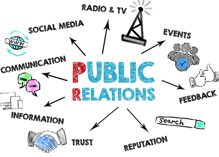 public relations